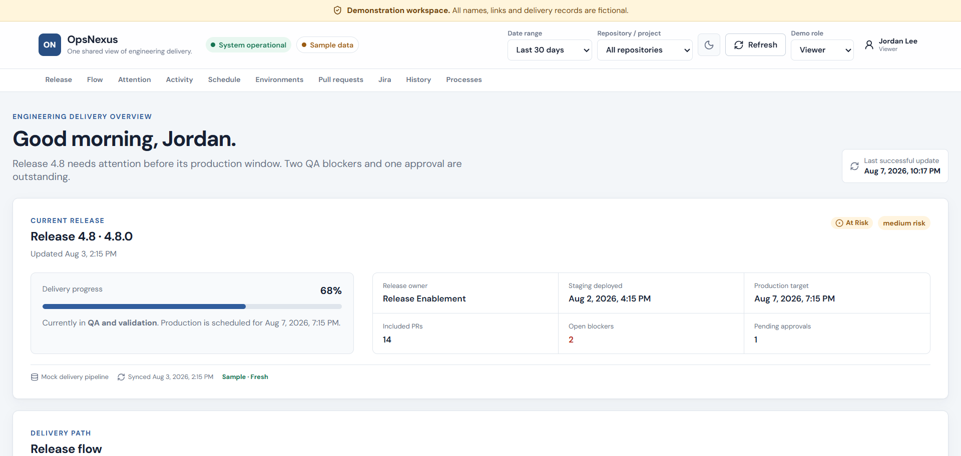 OpsNexus engineering delivery dashboard showing release status and delivery progress.